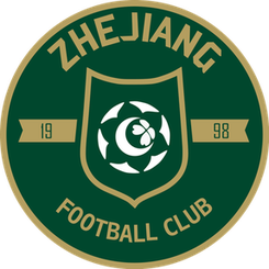 青岛海牛U20